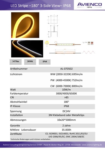 LED Stripe –180° 3 Side View– IP68